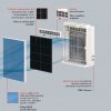 Purificatore d'aria MA-E85R-E - immagine 2